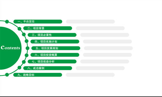 目錄頁設(shè)計(jì)案例圖